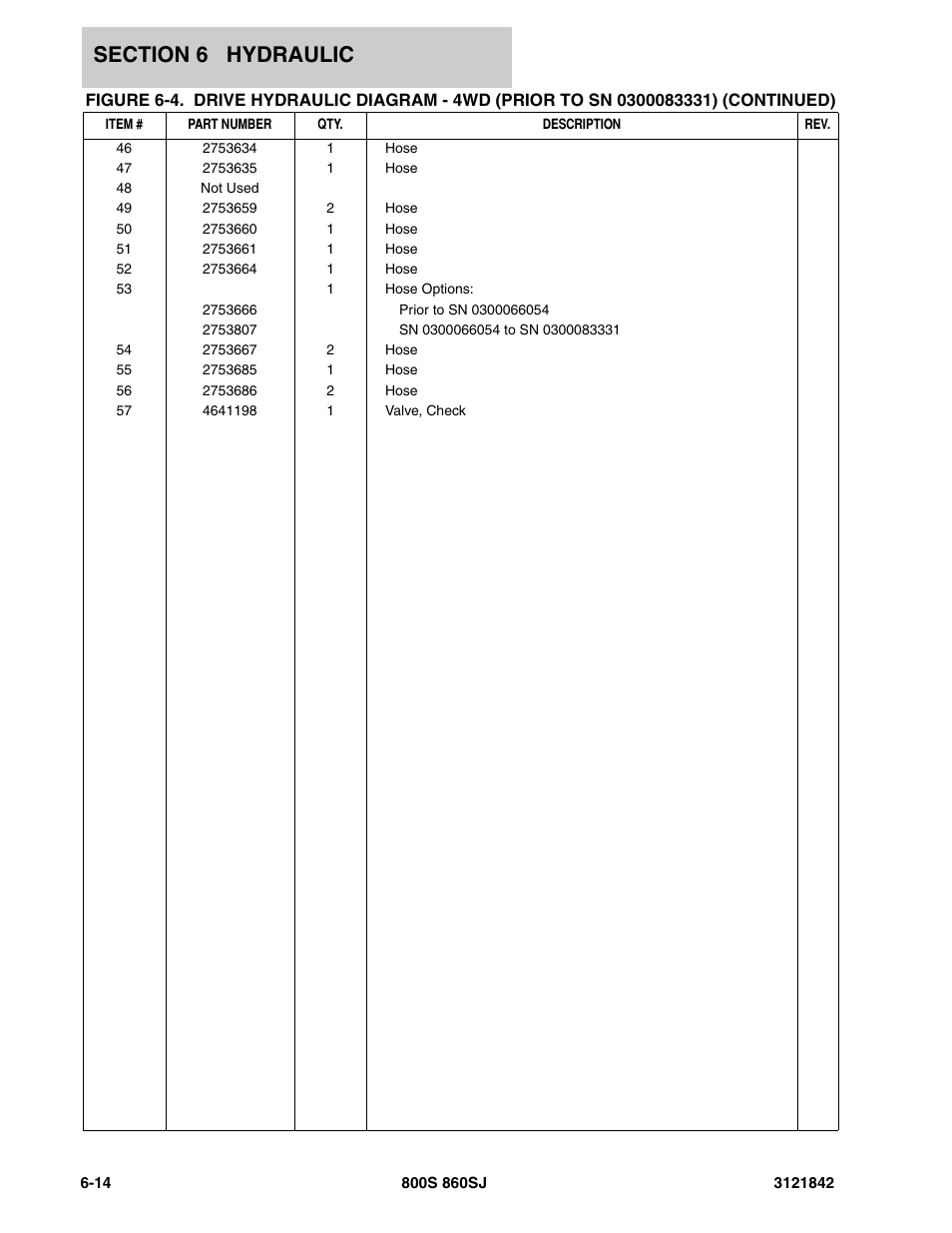 JLG 860SJ Parts Manual User Manual | Page 256 / 360