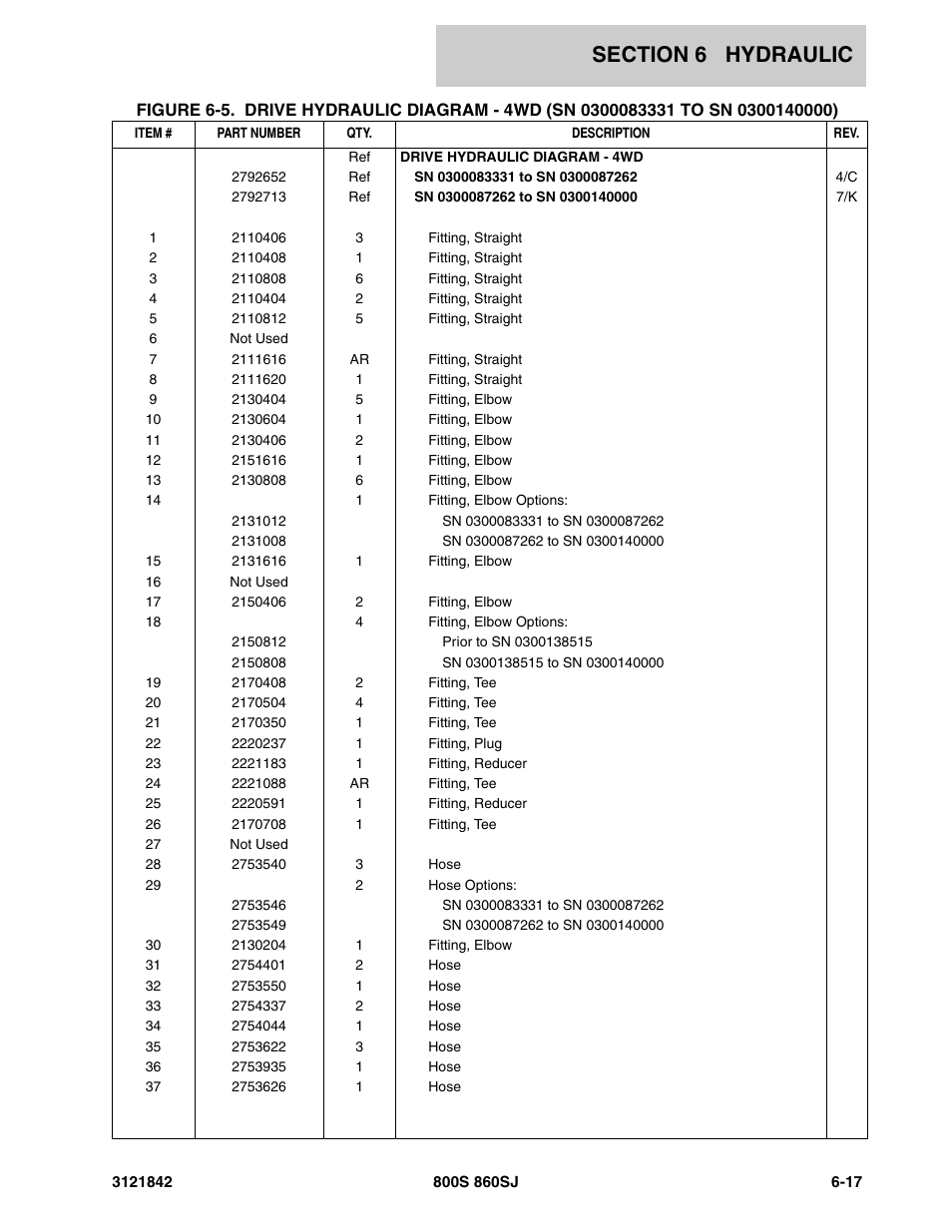 JLG 860SJ Parts Manual User Manual | Page 259 / 360