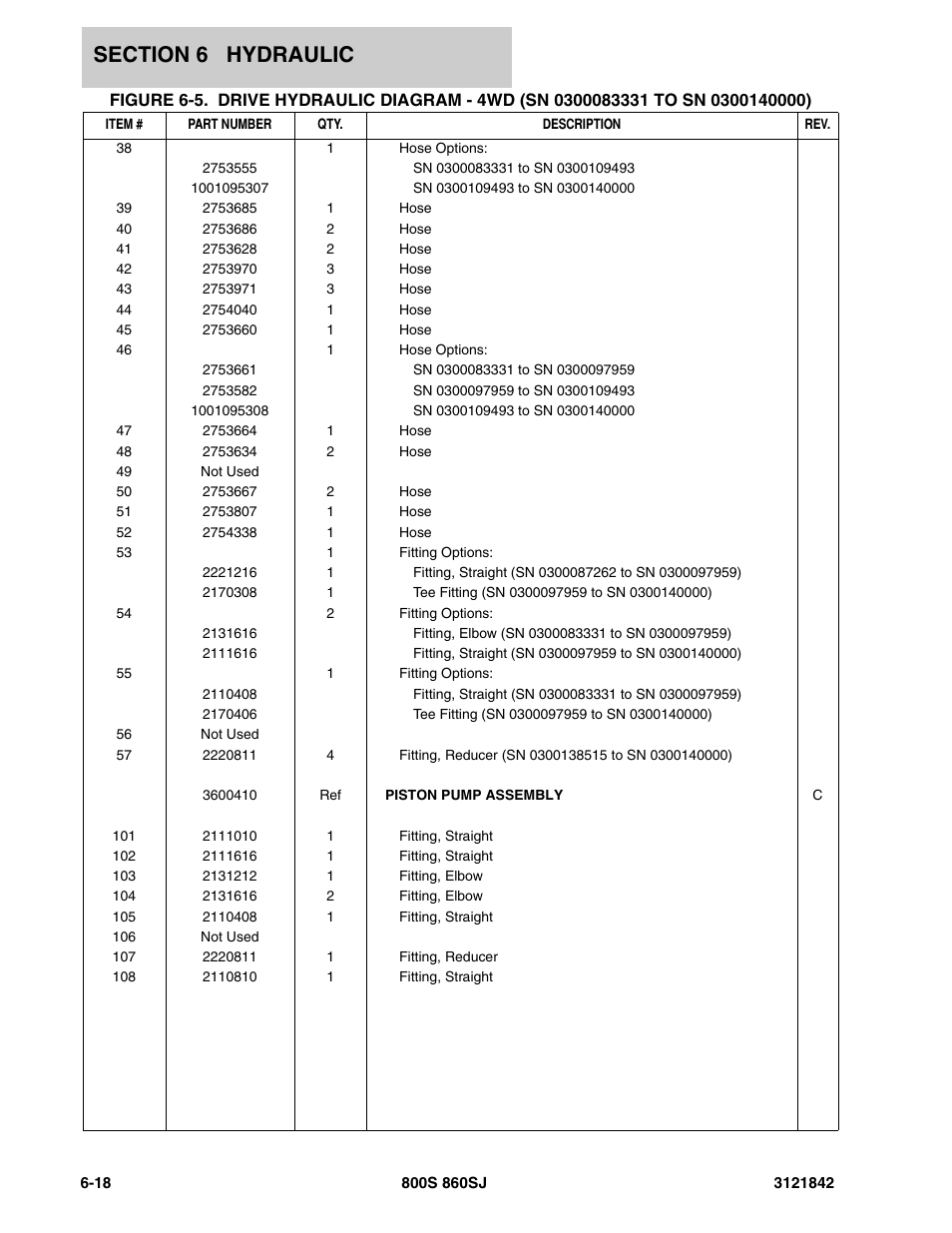 JLG 860SJ Parts Manual User Manual | Page 260 / 360