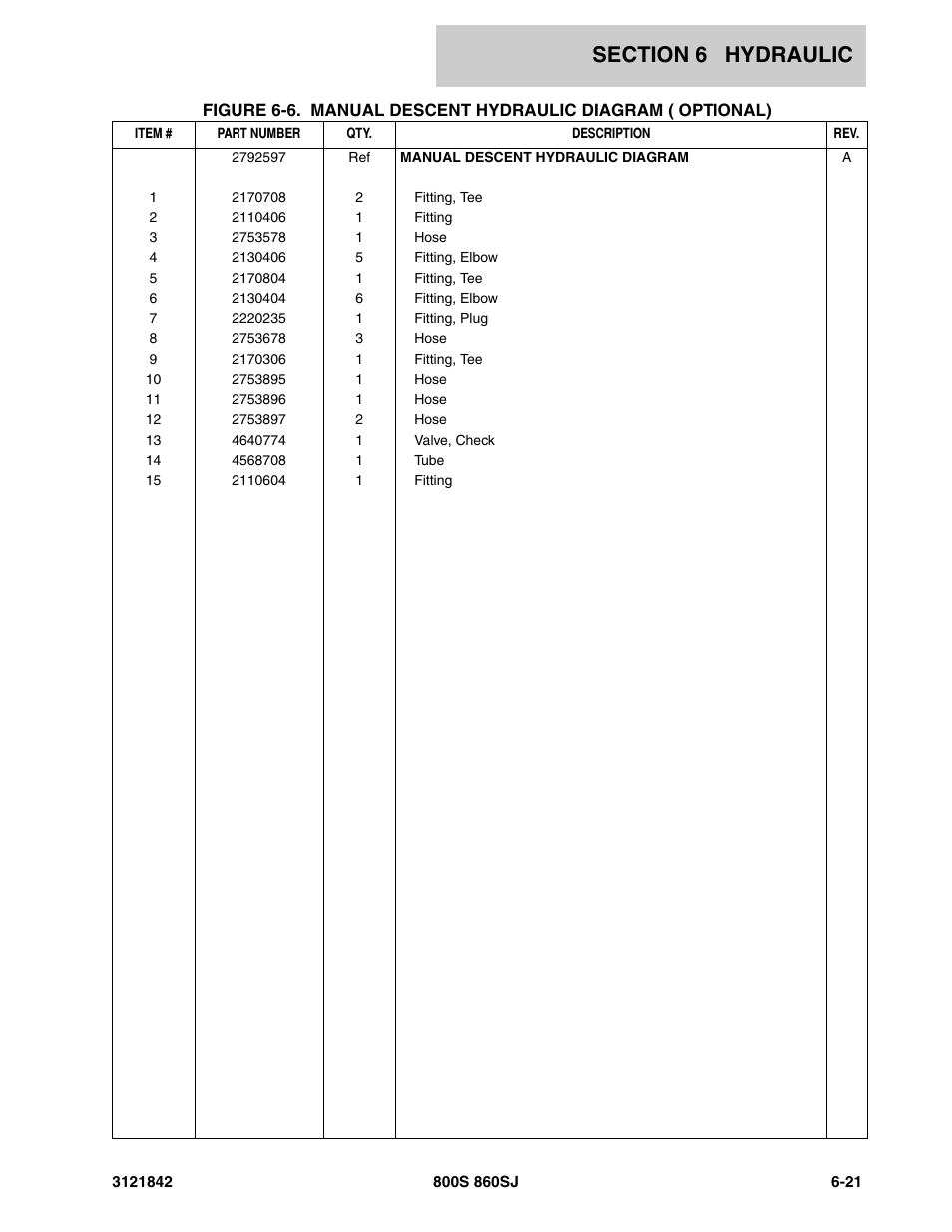 JLG 860SJ Parts Manual User Manual | Page 263 / 360