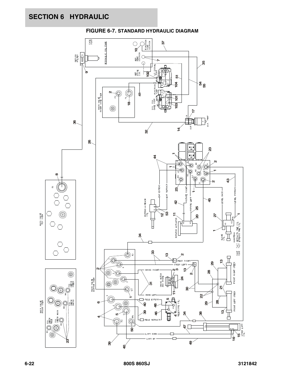 Figure 6-7. standard hydraulic diagram, Figure 6-7, Standard hydraulic diagram | JLG 860SJ Parts Manual User Manual | Page 264 / 360