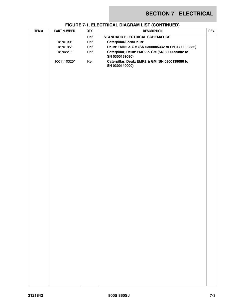 JLG 860SJ Parts Manual User Manual | Page 271 / 360
