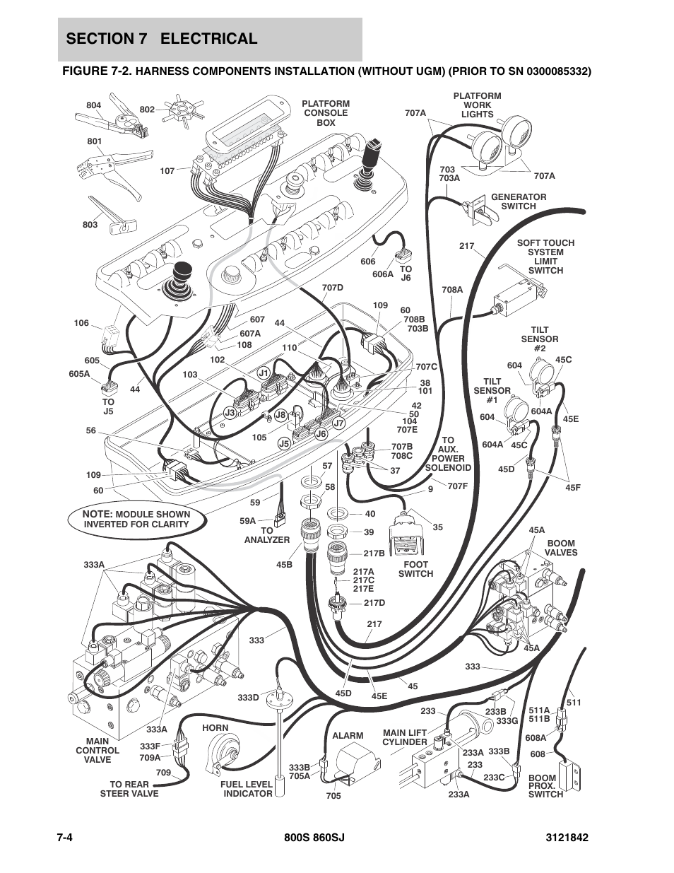 Figure 7-2 | JLG 860SJ Parts Manual User Manual | Page 272 / 360
