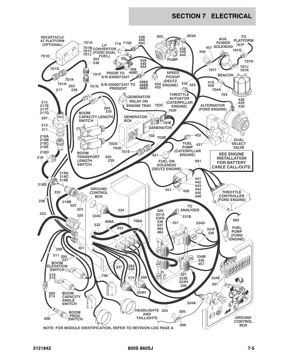 JLG 860SJ Parts Manual User Manual | Page 273 / 360