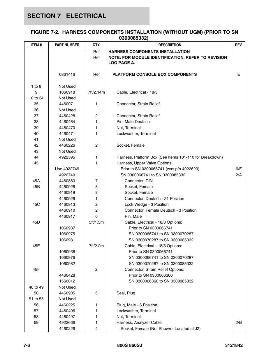 JLG 860SJ Parts Manual User Manual | Page 274 / 360