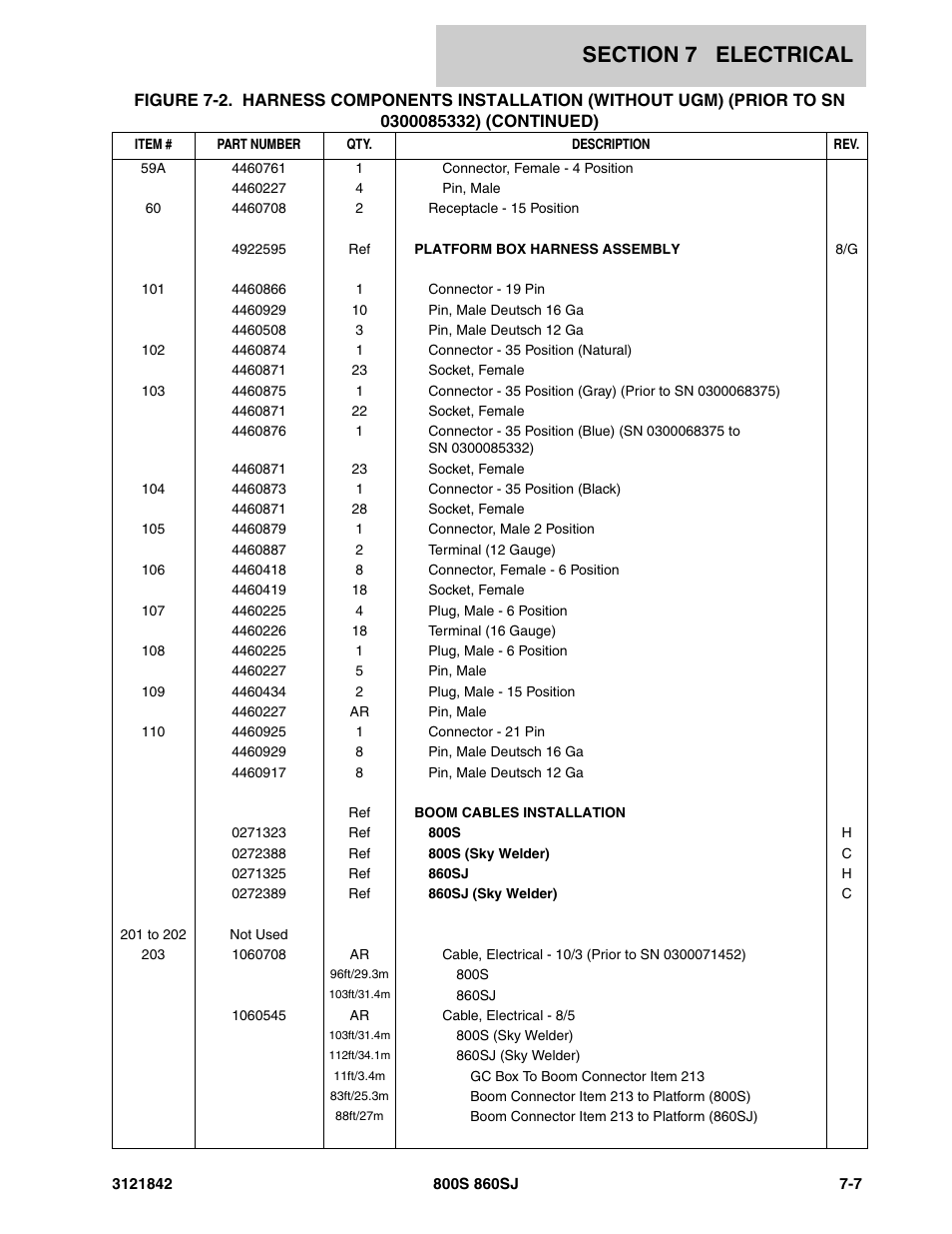 JLG 860SJ Parts Manual User Manual | Page 275 / 360