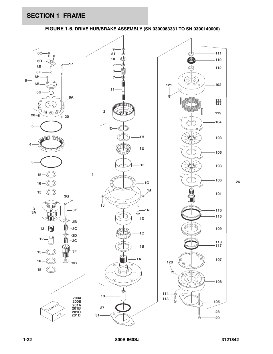 Figure 1-6 | JLG 860SJ Parts Manual User Manual | Page 28 / 360
