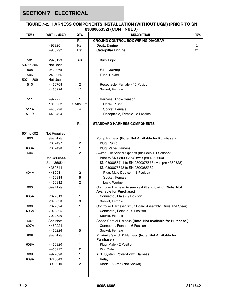 JLG 860SJ Parts Manual User Manual | Page 280 / 360