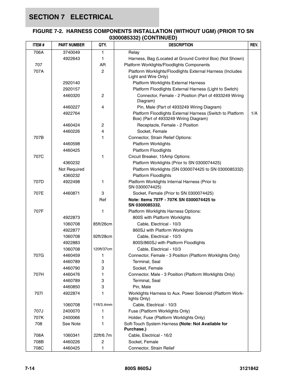 JLG 860SJ Parts Manual User Manual | Page 282 / 360