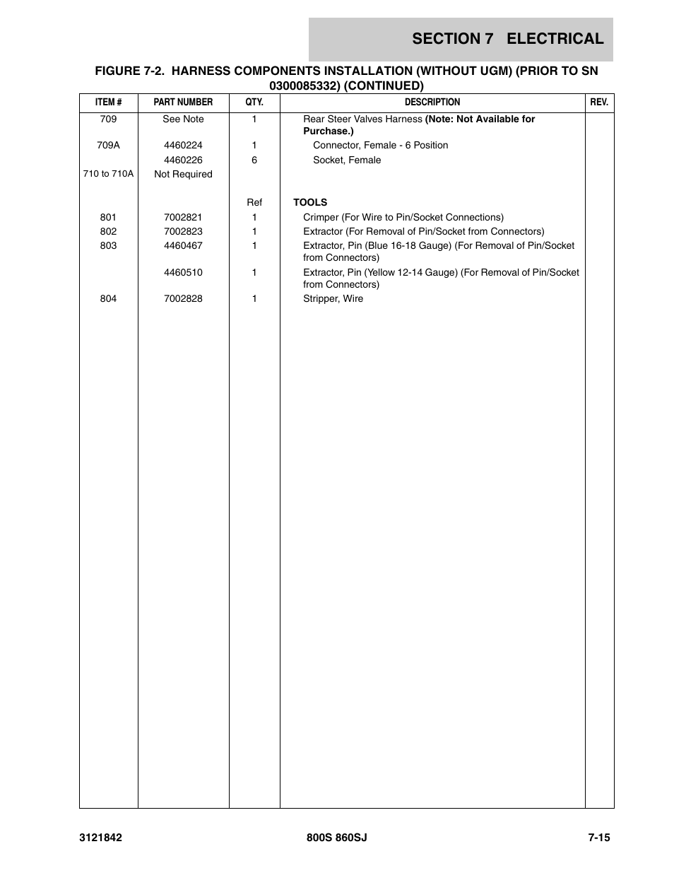 JLG 860SJ Parts Manual User Manual | Page 283 / 360
