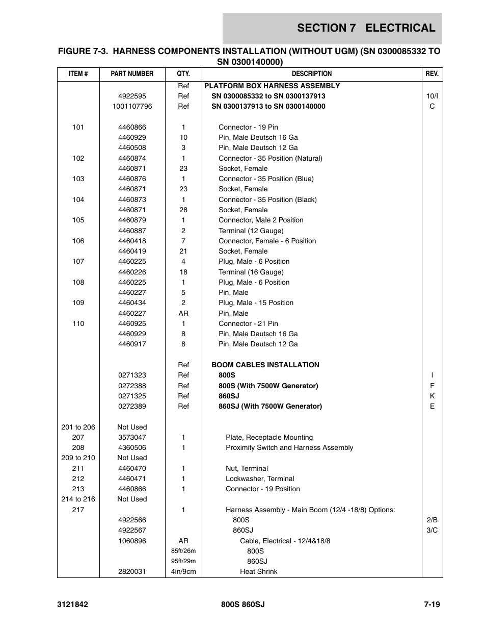 JLG 860SJ Parts Manual User Manual | Page 287 / 360