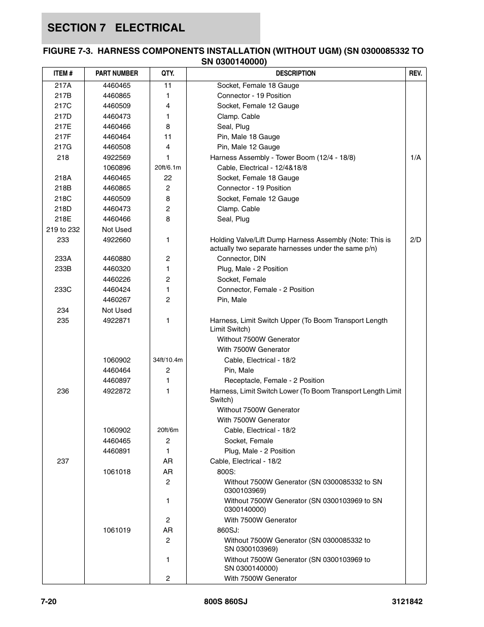 JLG 860SJ Parts Manual User Manual | Page 288 / 360