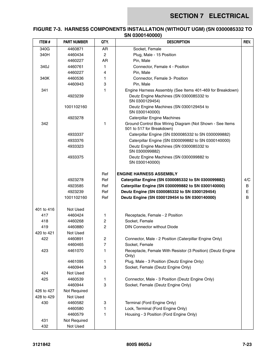 JLG 860SJ Parts Manual User Manual | Page 291 / 360