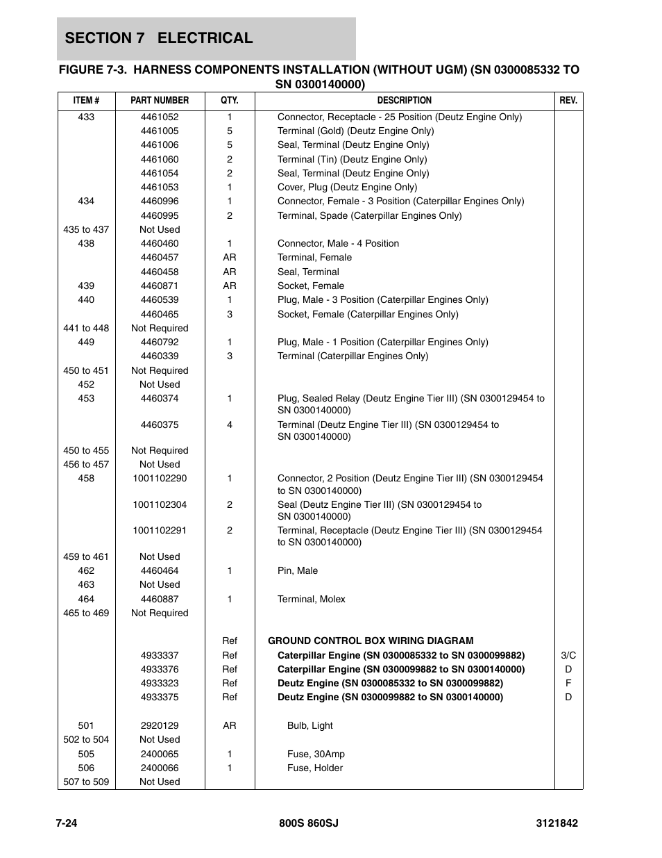 JLG 860SJ Parts Manual User Manual | Page 292 / 360