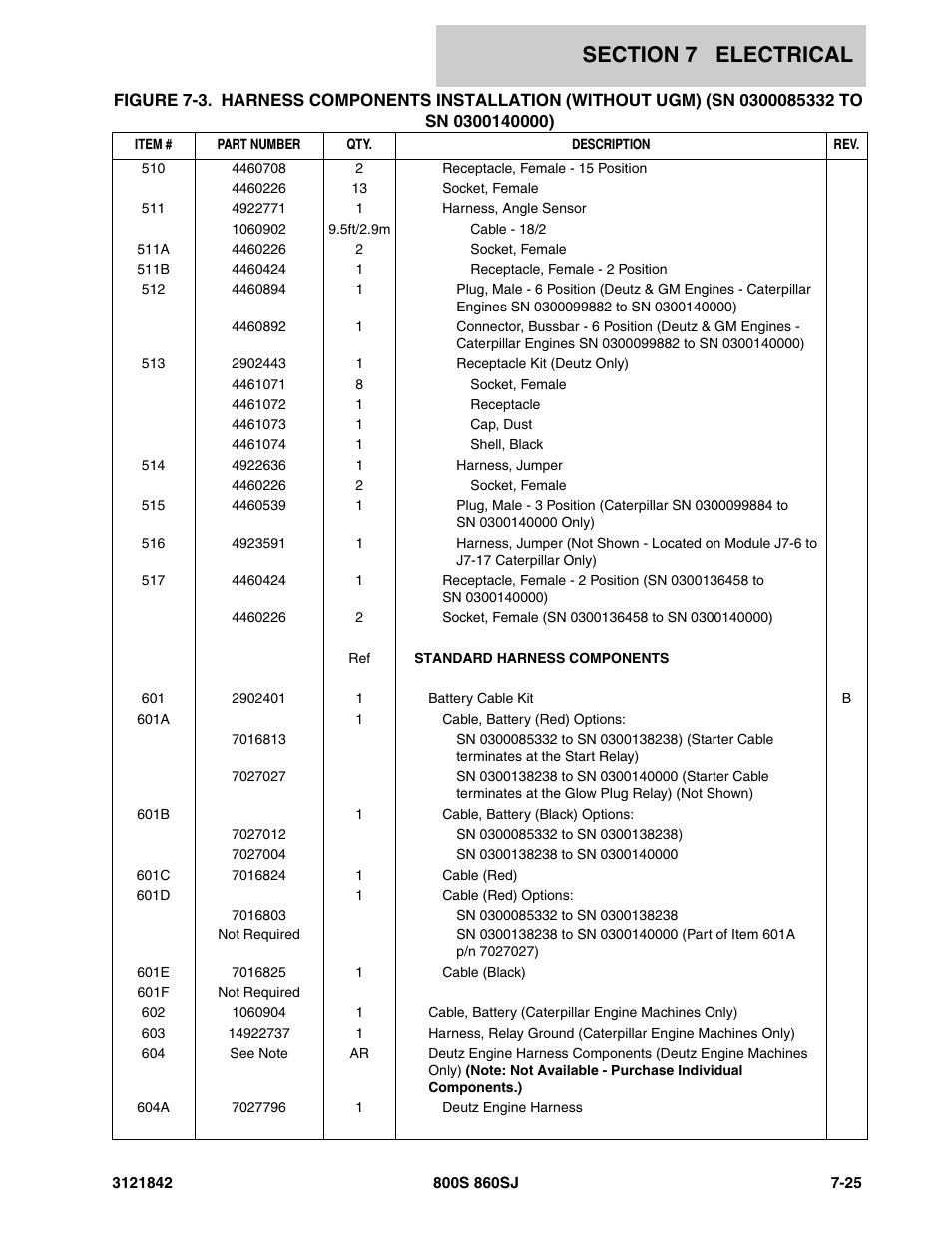 JLG 860SJ Parts Manual User Manual | Page 293 / 360