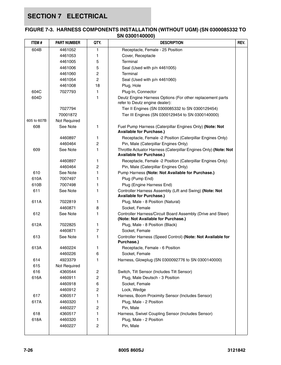 JLG 860SJ Parts Manual User Manual | Page 294 / 360