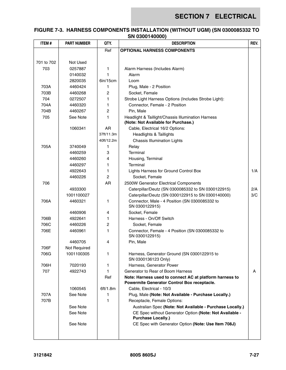 JLG 860SJ Parts Manual User Manual | Page 295 / 360