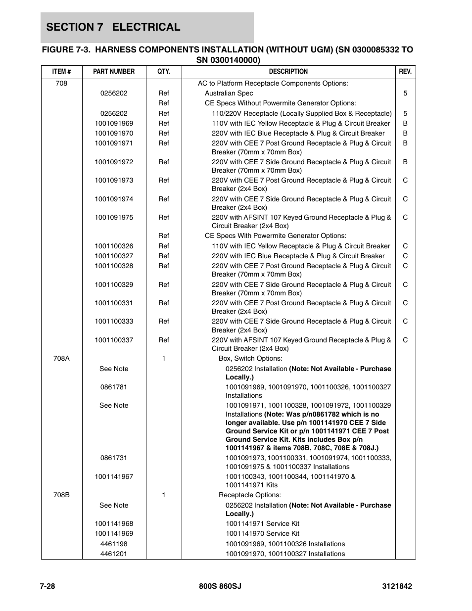 JLG 860SJ Parts Manual User Manual | Page 296 / 360