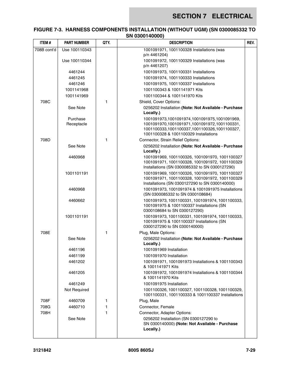 JLG 860SJ Parts Manual User Manual | Page 297 / 360