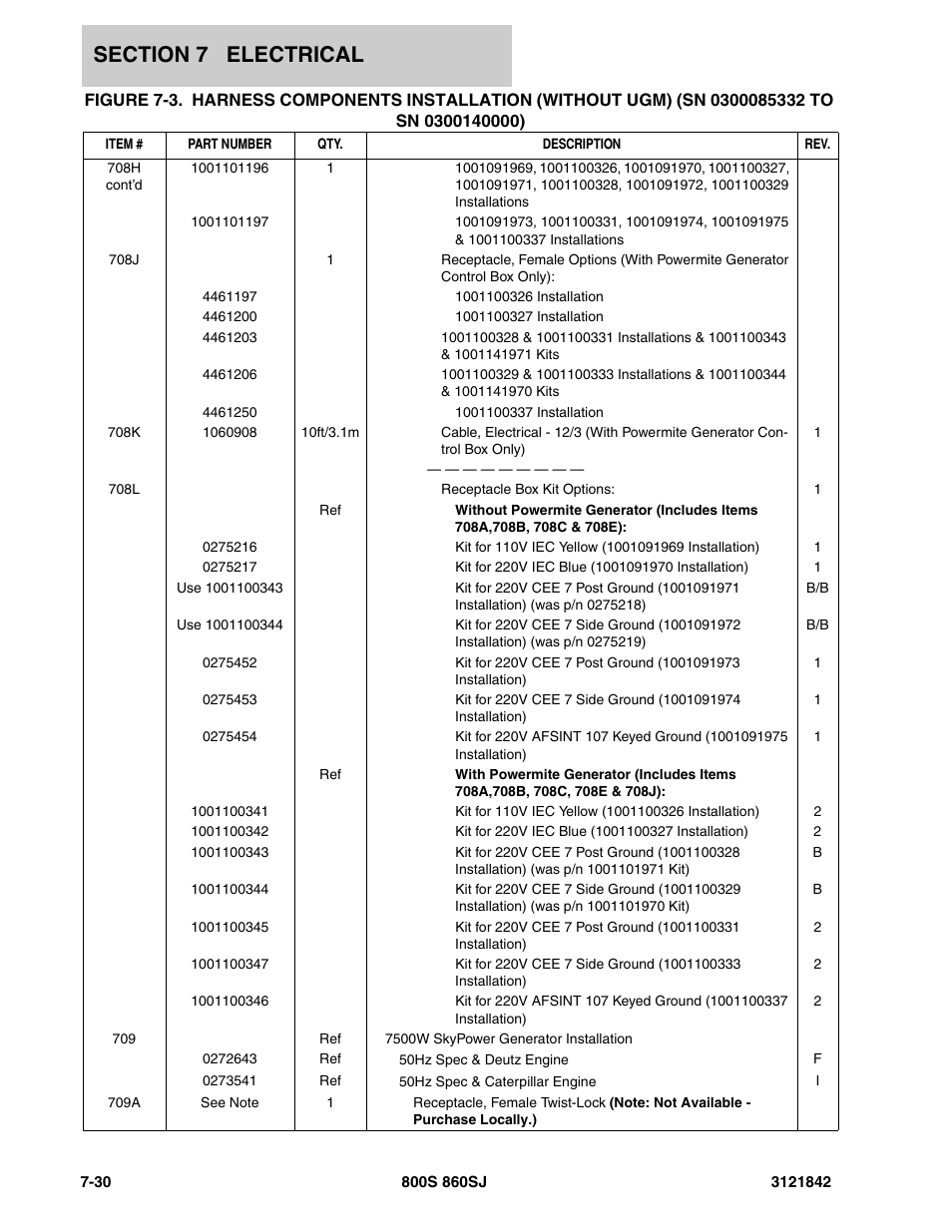 JLG 860SJ Parts Manual User Manual | Page 298 / 360