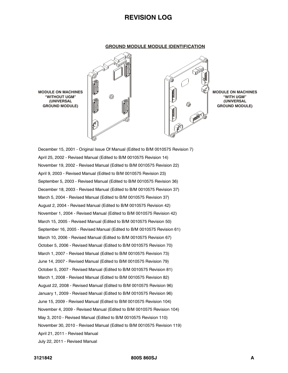 Revision log | JLG 860SJ Parts Manual User Manual | Page 3 / 360