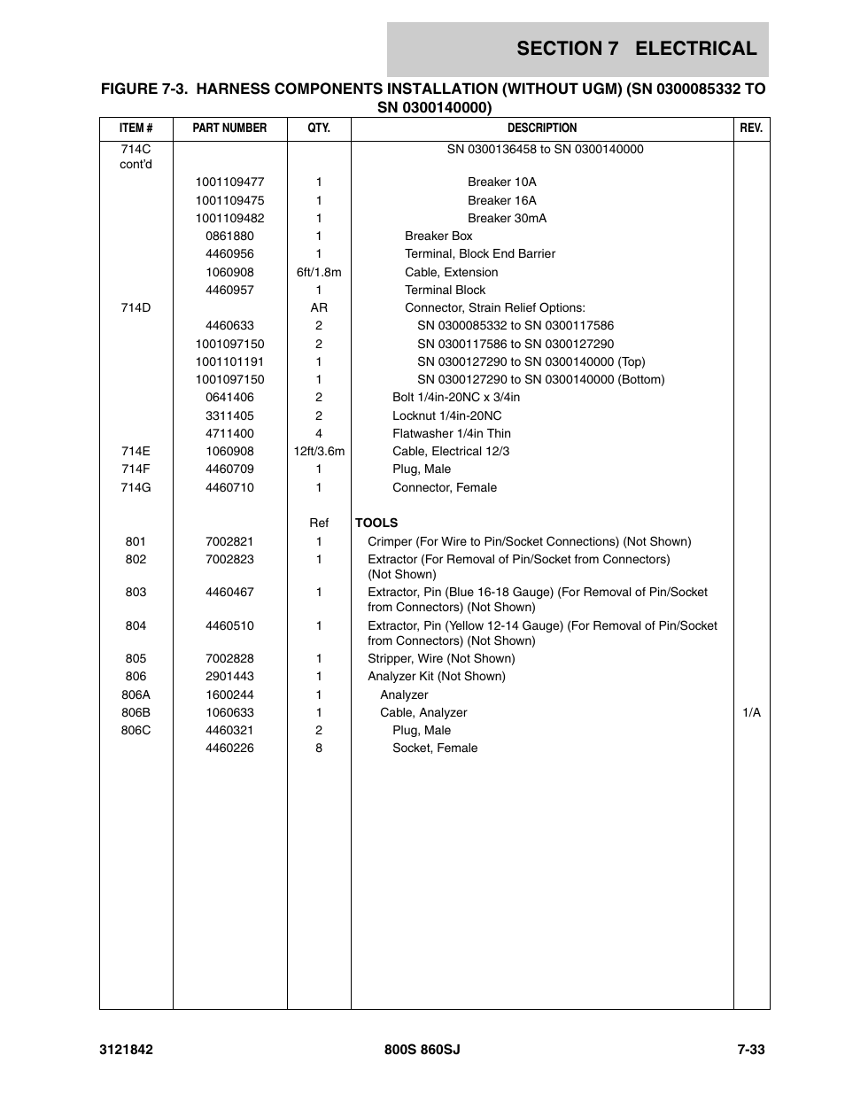 JLG 860SJ Parts Manual User Manual | Page 301 / 360