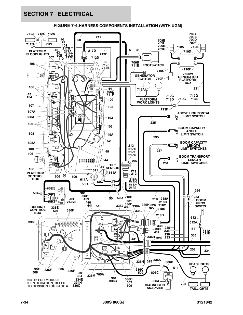 Harness components installation (with ugm) -34, Figure 7-4 | JLG 860SJ Parts Manual User Manual | Page 302 / 360