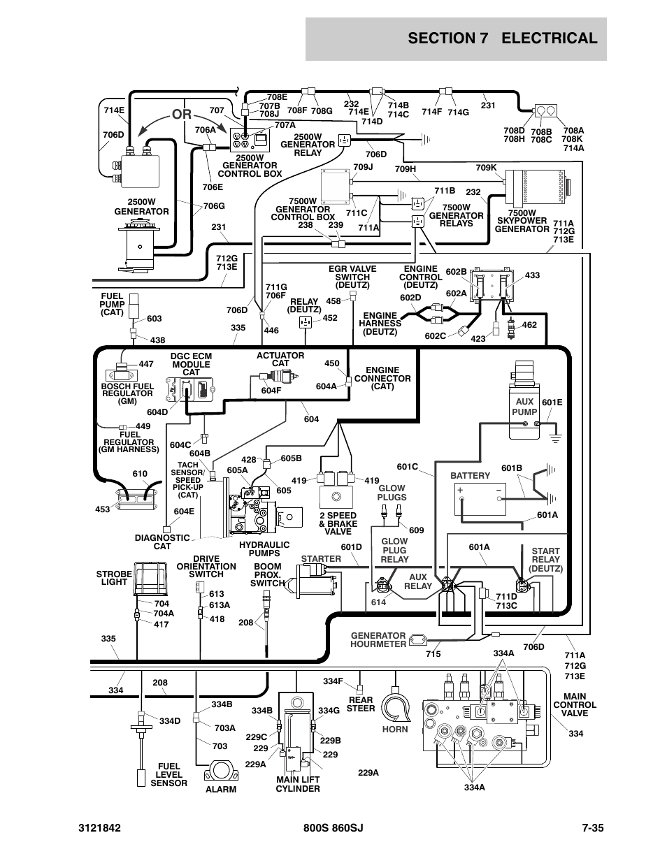 JLG 860SJ Parts Manual User Manual | Page 303 / 360