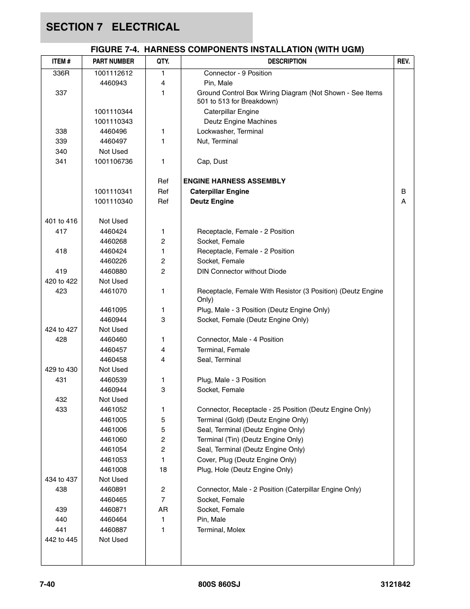 JLG 860SJ Parts Manual User Manual | Page 308 / 360
