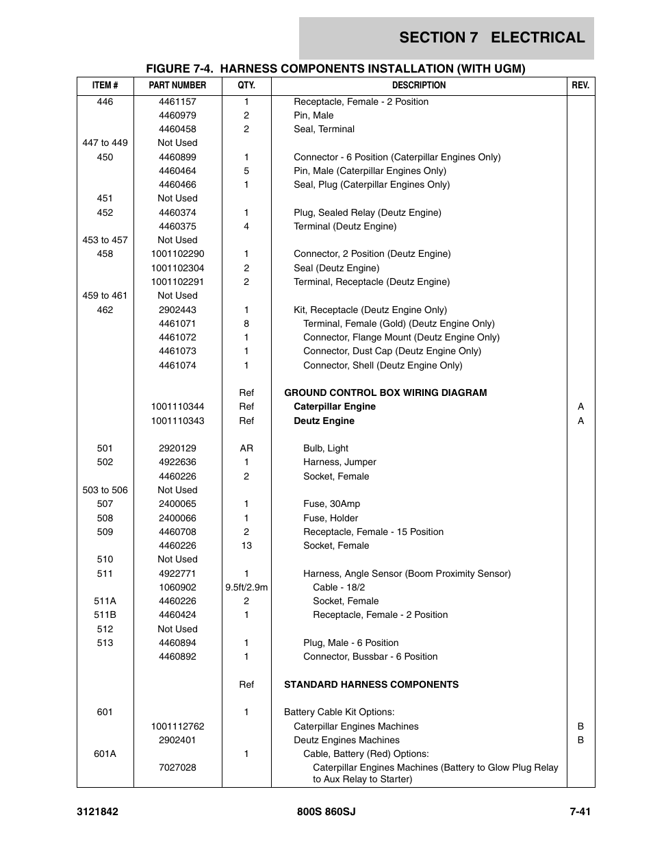 JLG 860SJ Parts Manual User Manual | Page 309 / 360