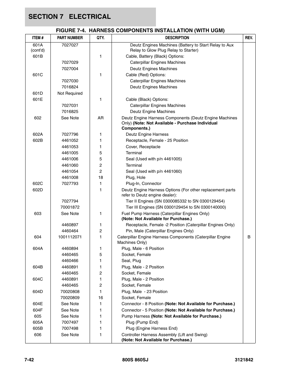 JLG 860SJ Parts Manual User Manual | Page 310 / 360