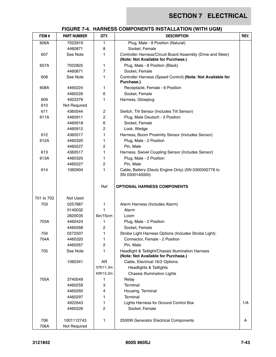 JLG 860SJ Parts Manual User Manual | Page 311 / 360
