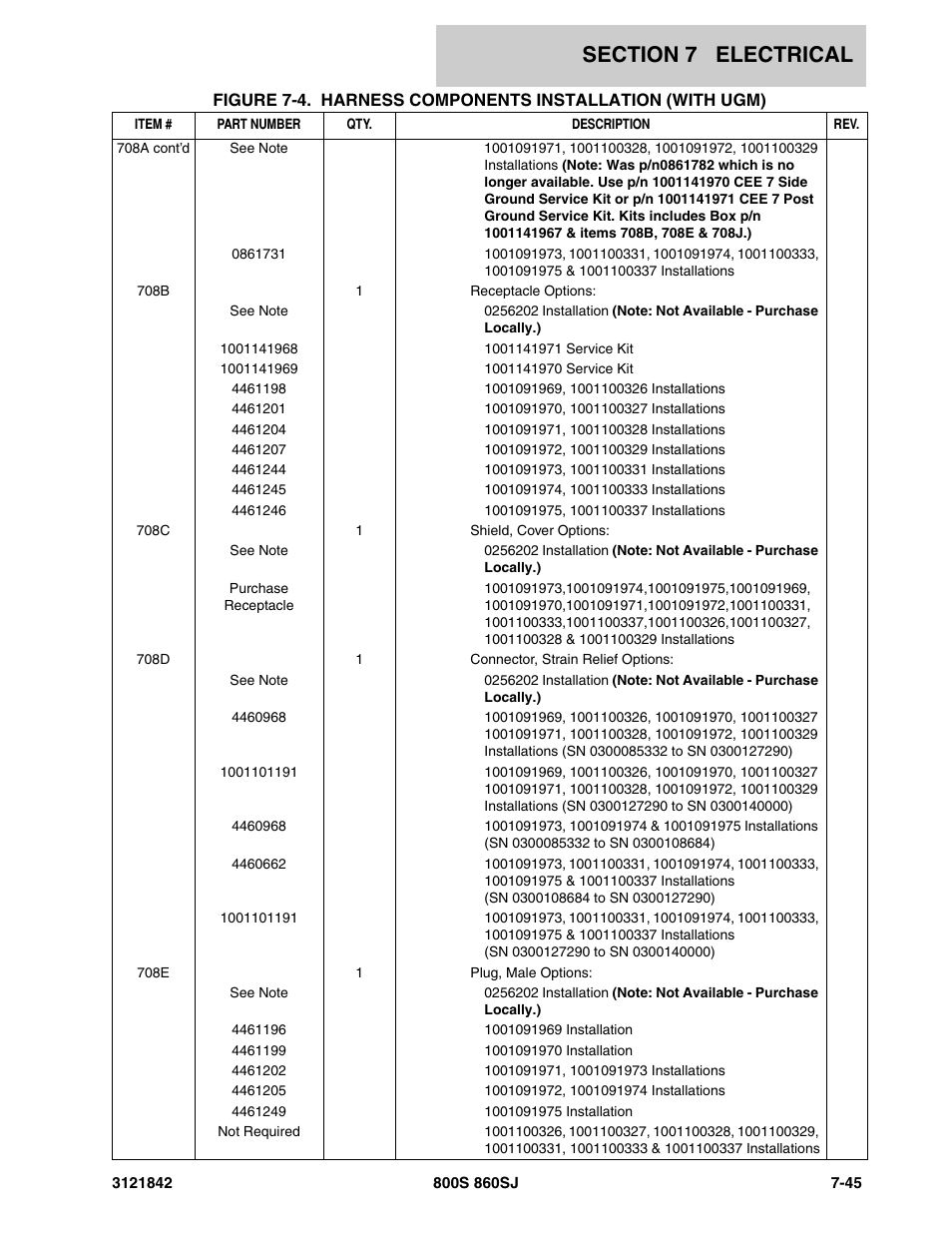 JLG 860SJ Parts Manual User Manual | Page 313 / 360
