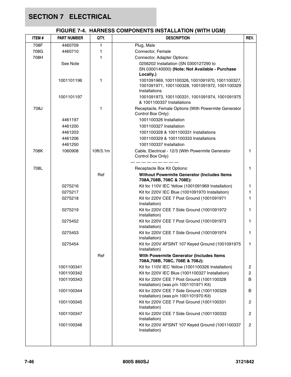 JLG 860SJ Parts Manual User Manual | Page 314 / 360