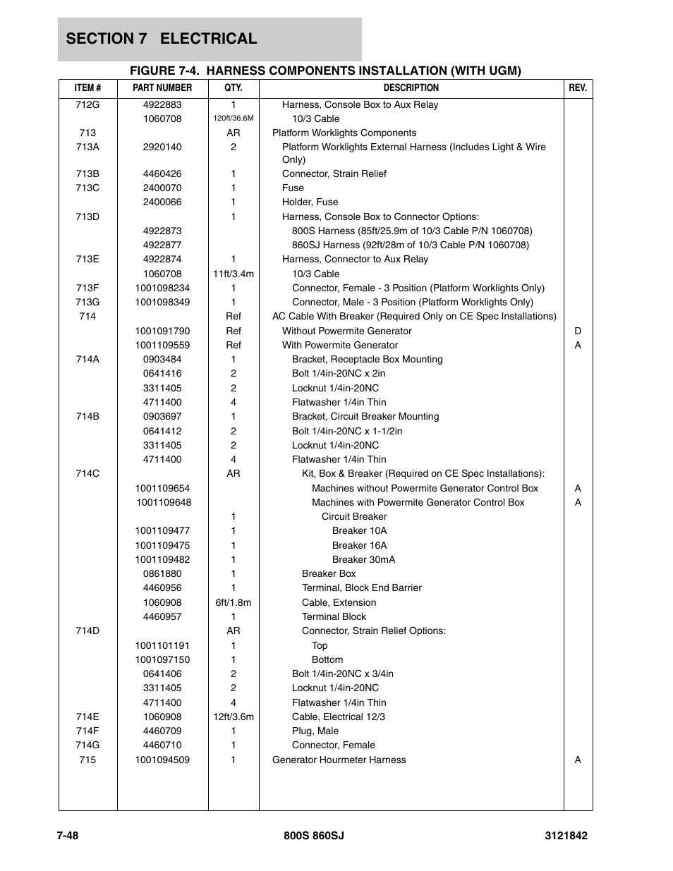 JLG 860SJ Parts Manual User Manual | Page 316 / 360