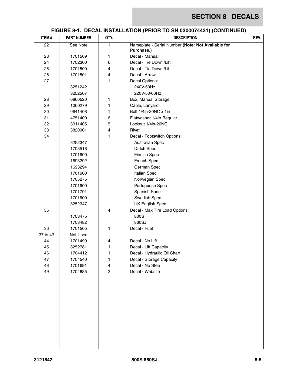 JLG 860SJ Parts Manual User Manual | Page 323 / 360