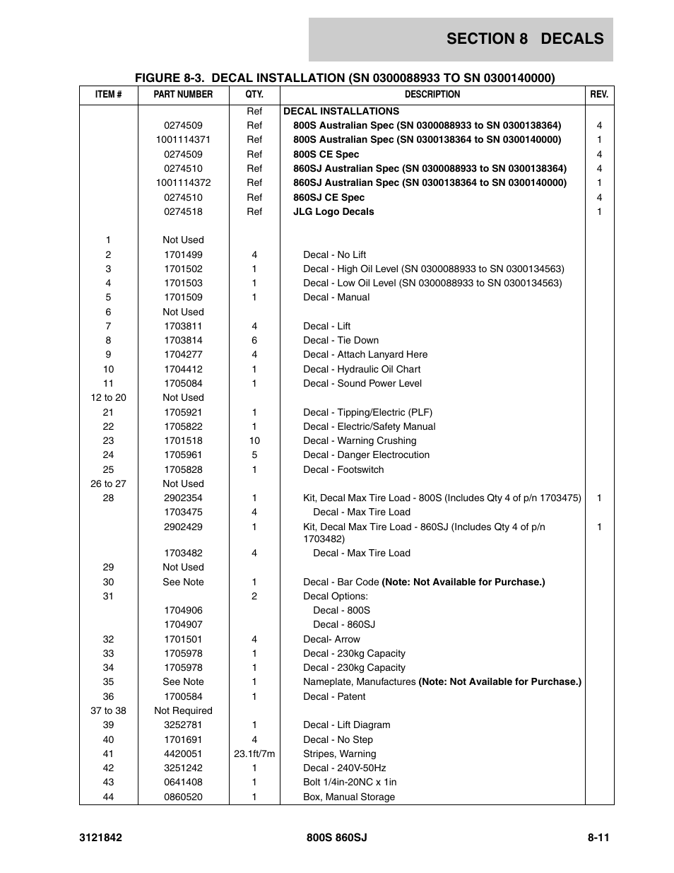 JLG 860SJ Parts Manual User Manual | Page 329 / 360