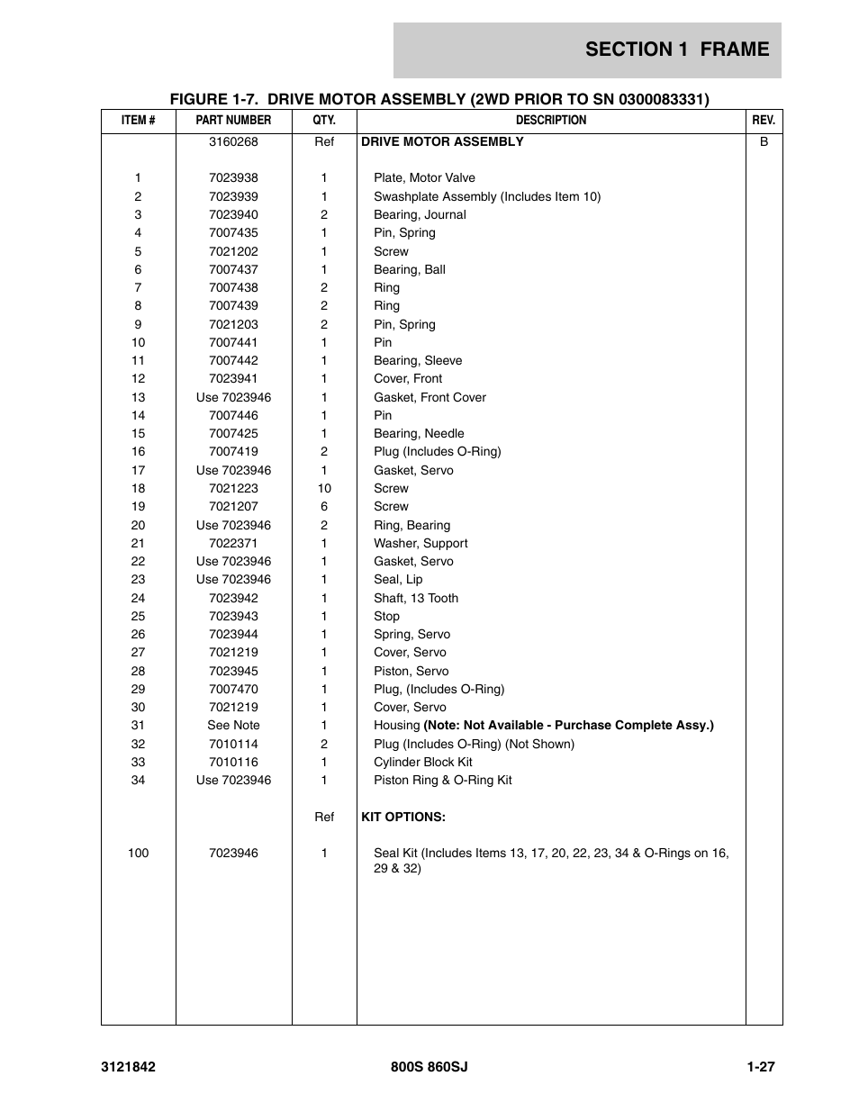 JLG 860SJ Parts Manual User Manual | Page 33 / 360