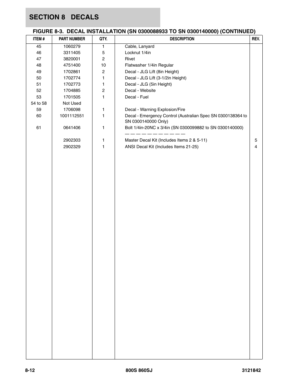 JLG 860SJ Parts Manual User Manual | Page 330 / 360