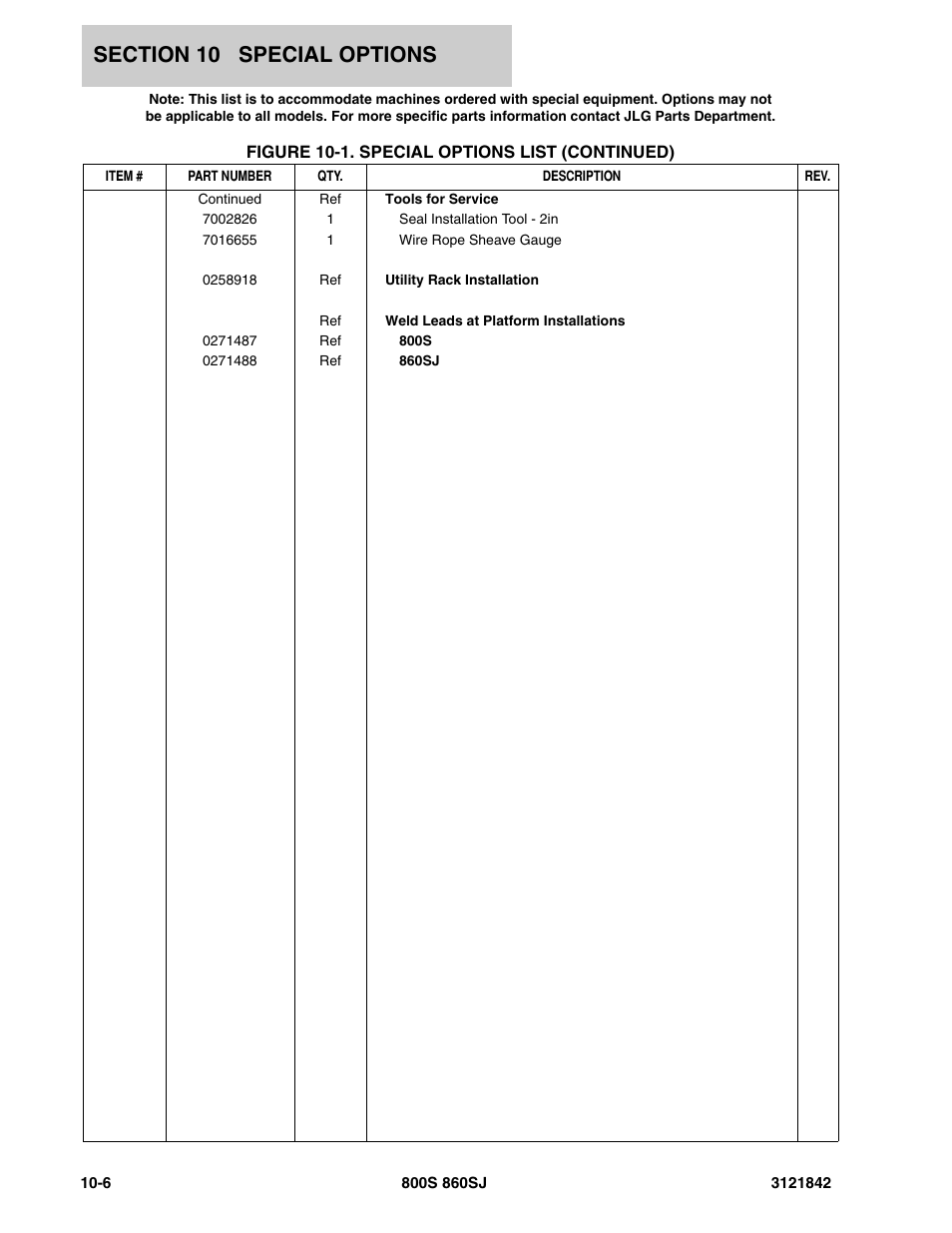 JLG 860SJ Parts Manual User Manual | Page 338 / 360