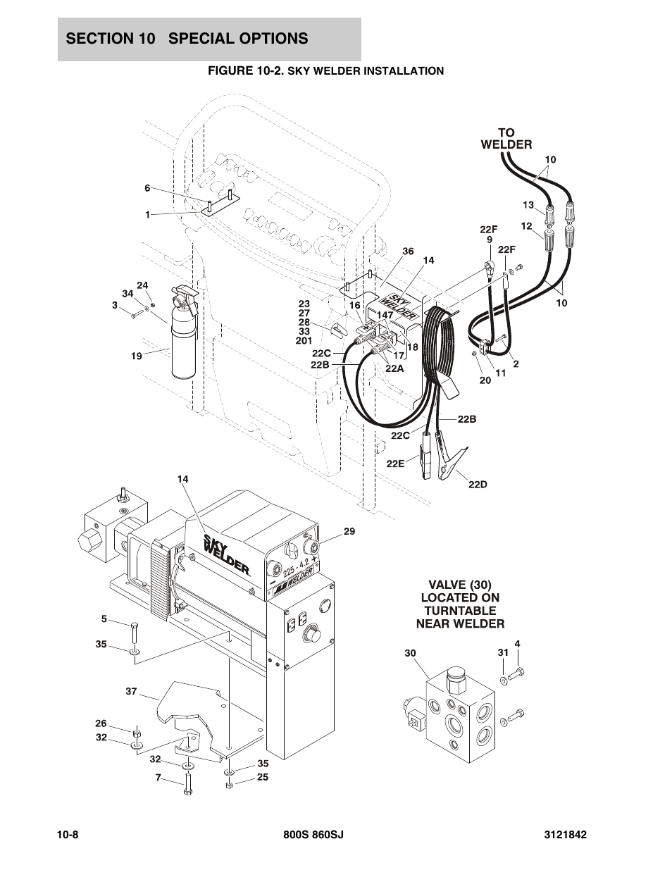 Figure 10-2. sky welder installation | JLG 860SJ Parts Manual User Manual | Page 340 / 360