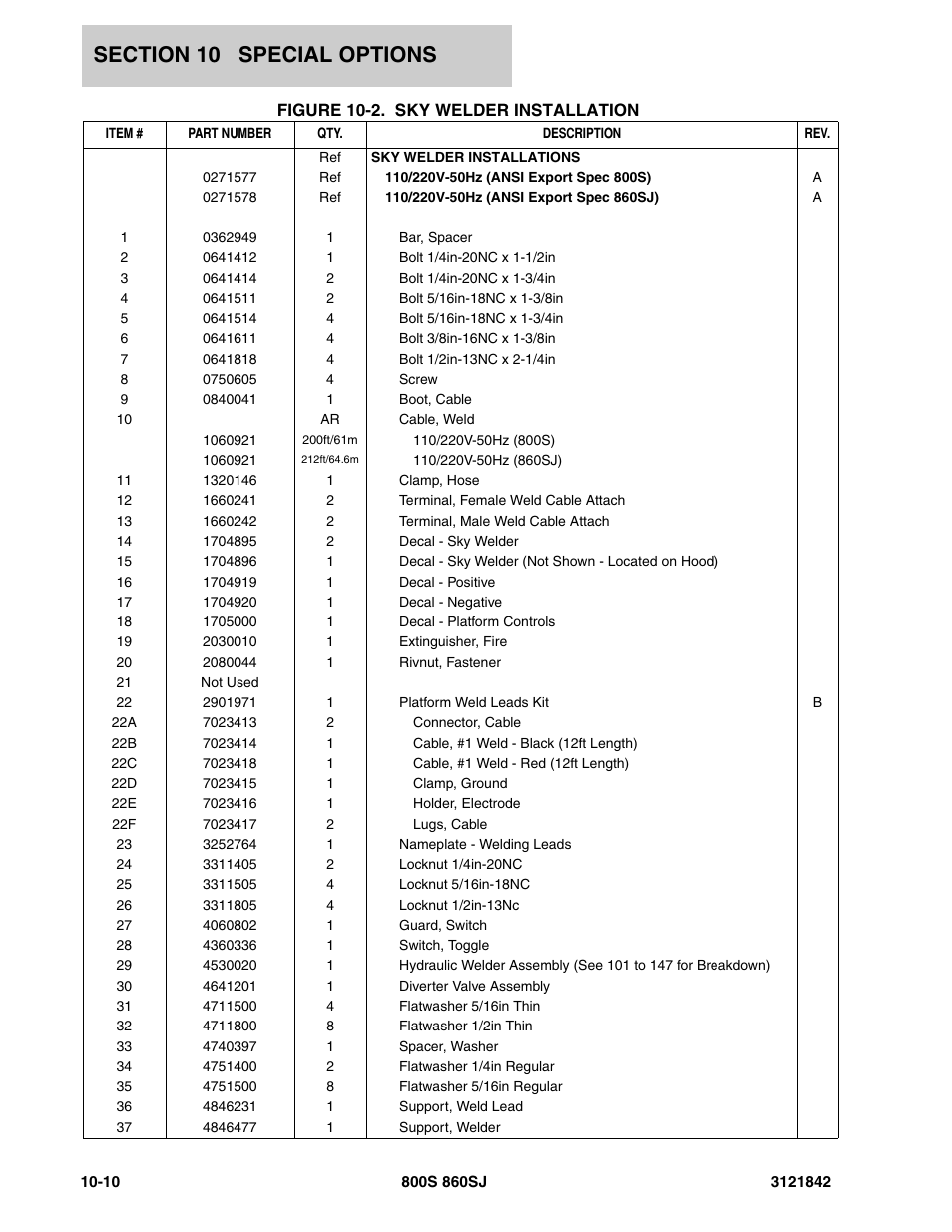 JLG 860SJ Parts Manual User Manual | Page 342 / 360