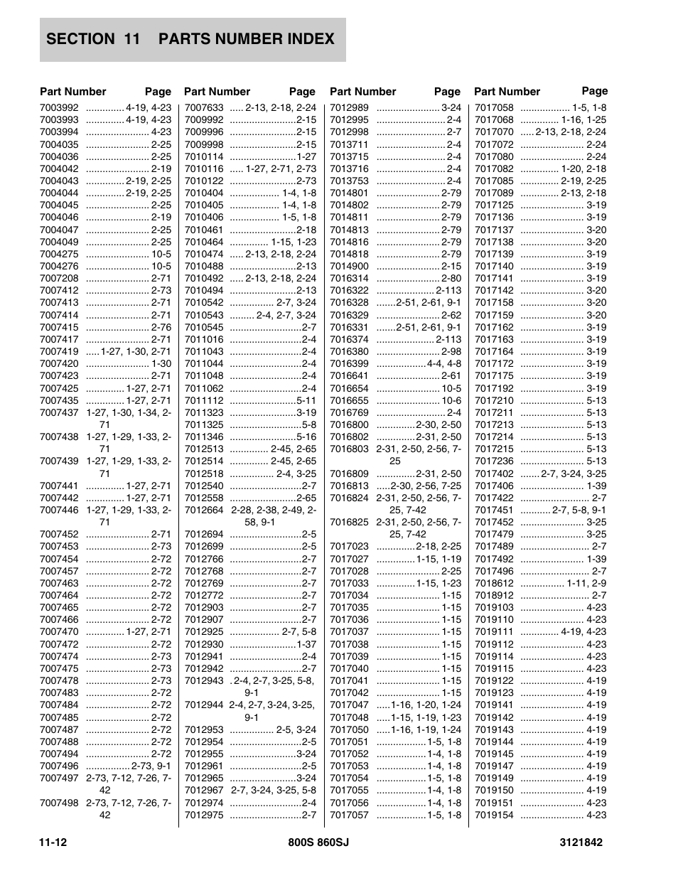 JLG 860SJ Parts Manual User Manual | Page 356 / 360