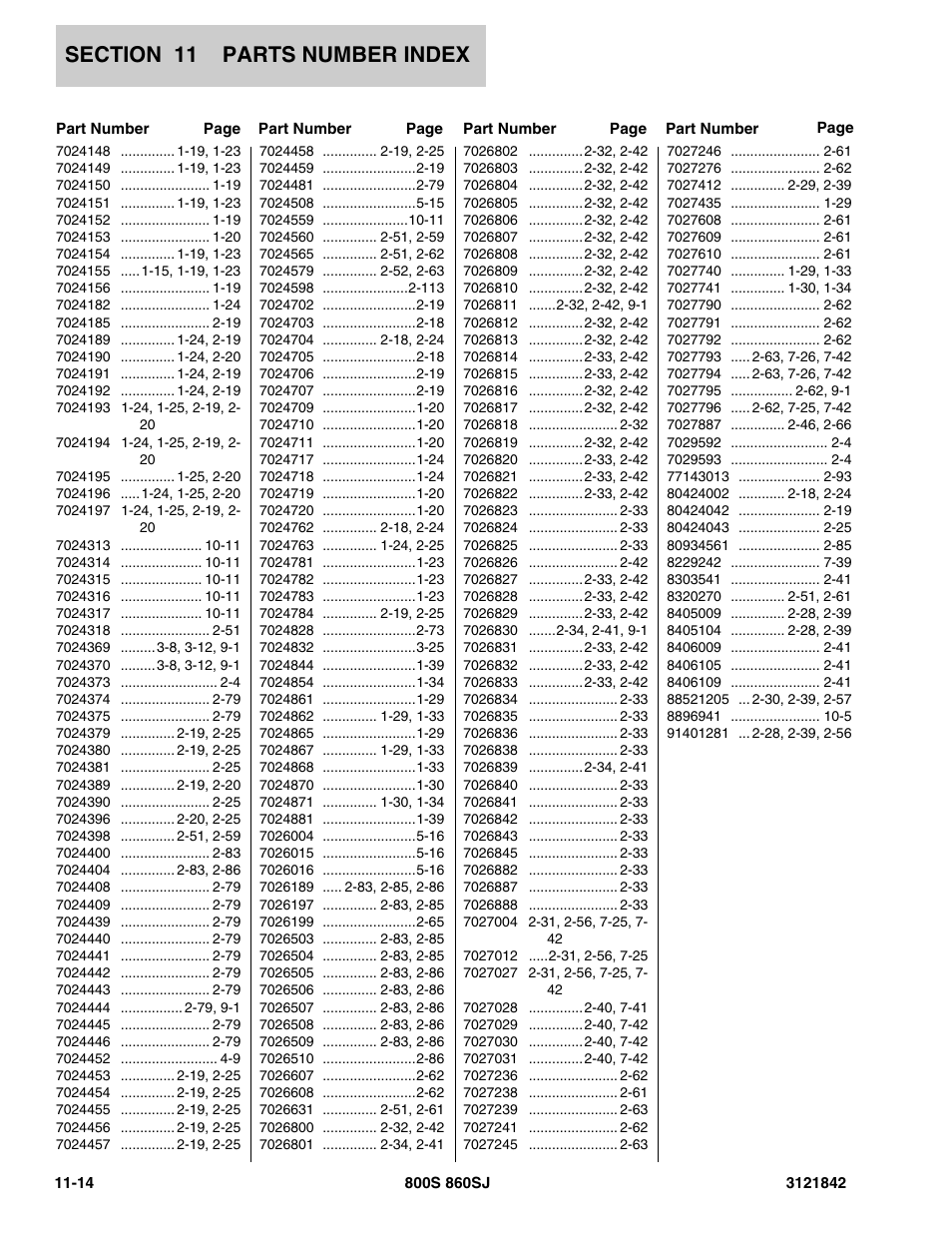 JLG 860SJ Parts Manual User Manual | Page 358 / 360
