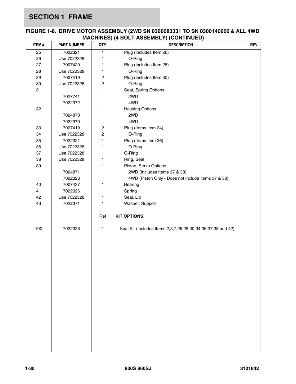 JLG 860SJ Parts Manual User Manual | Page 36 / 360