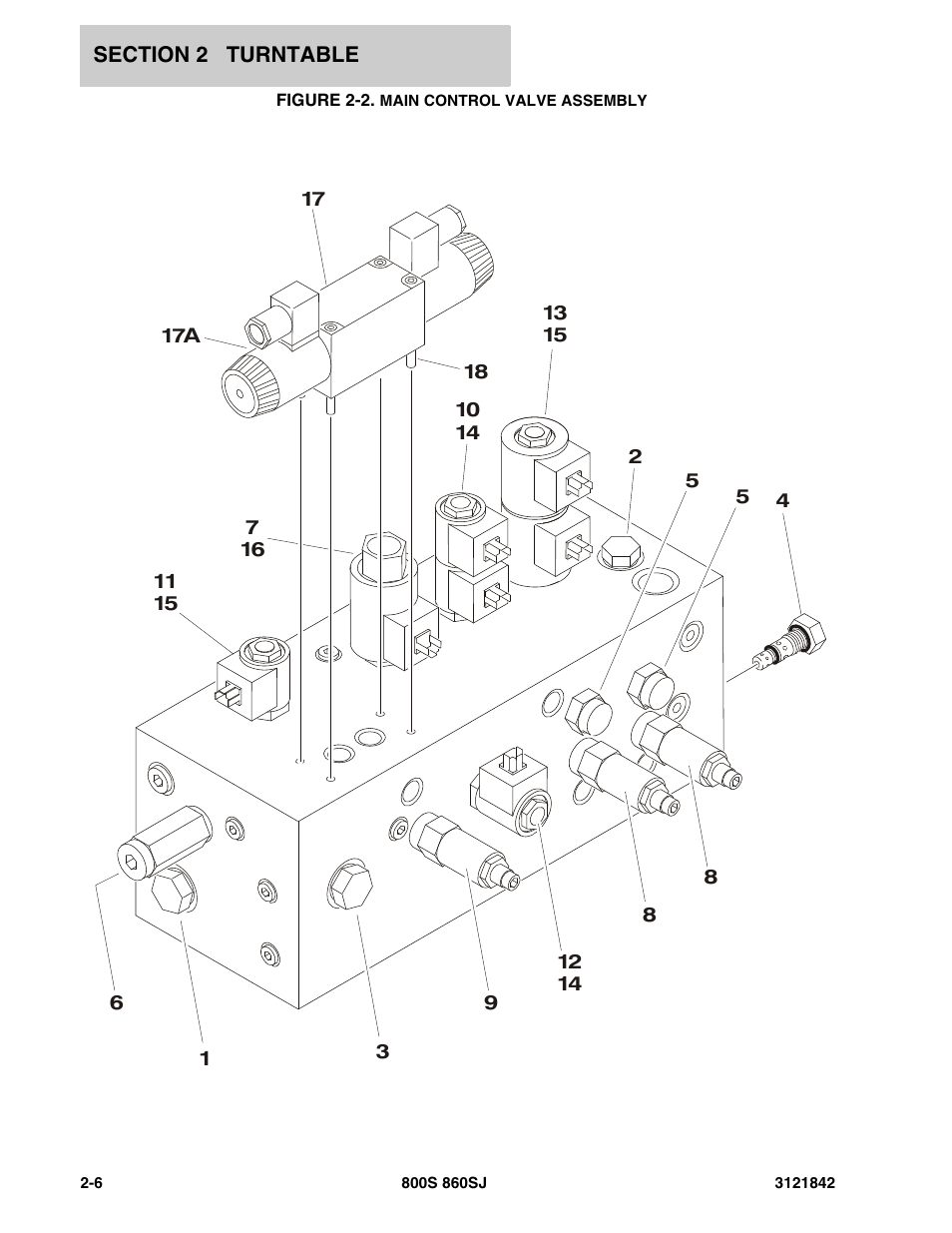 Figure 2-2. main control valve assembly, Main | JLG 860SJ Parts Manual User Manual | Page 56 / 360