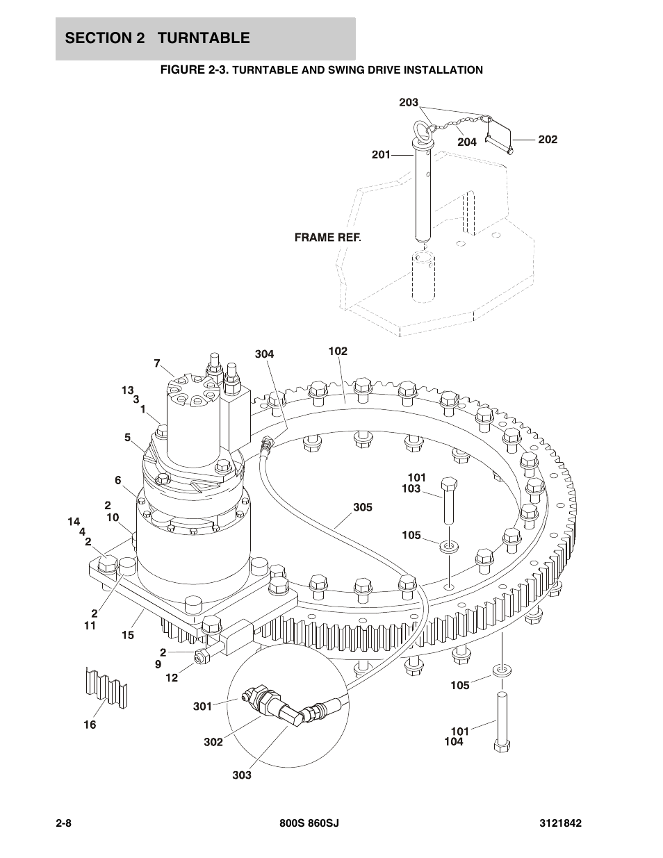 Figure 2-3. turntable and swing drive installation, Turn | JLG 860SJ Parts Manual User Manual | Page 58 / 360