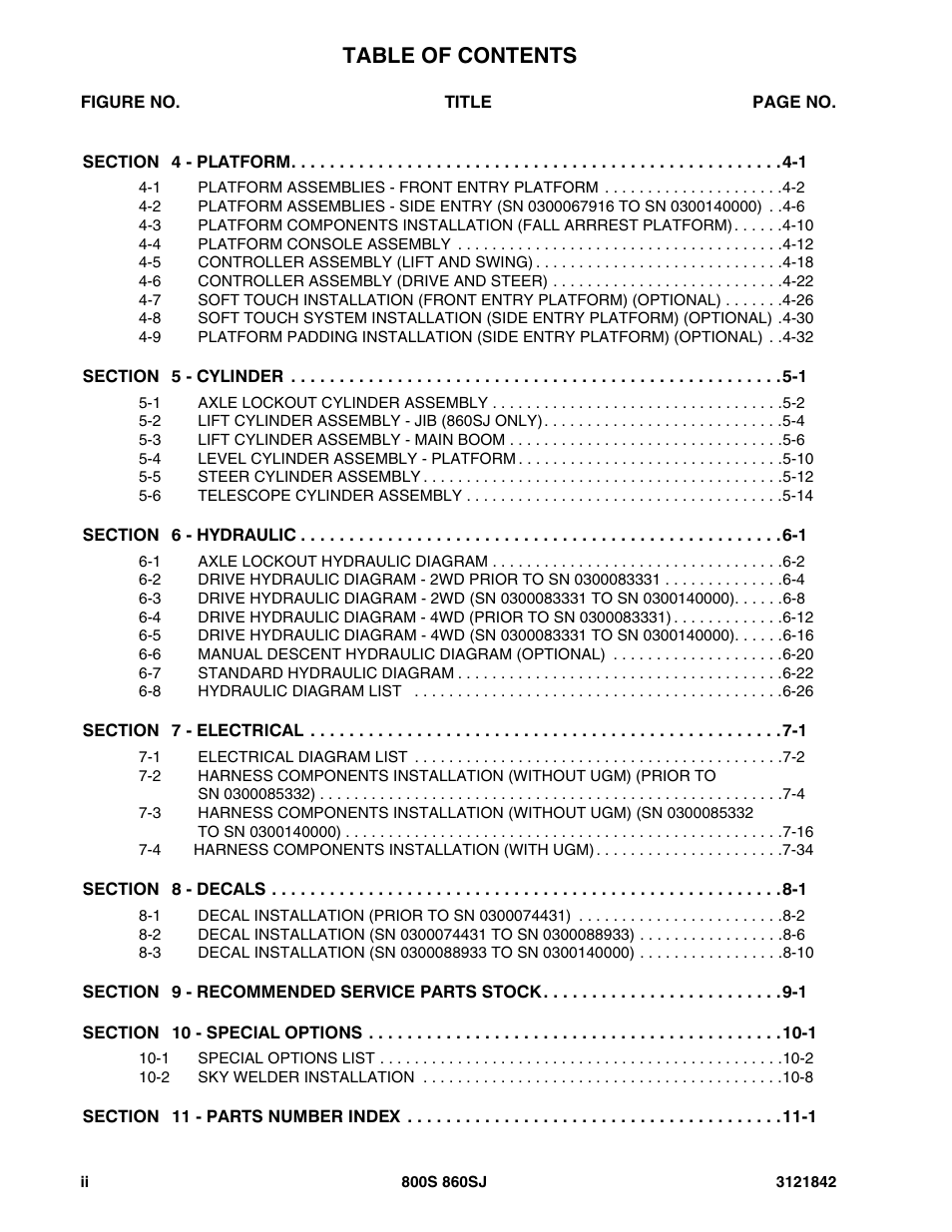 JLG 860SJ Parts Manual User Manual | Page 6 / 360