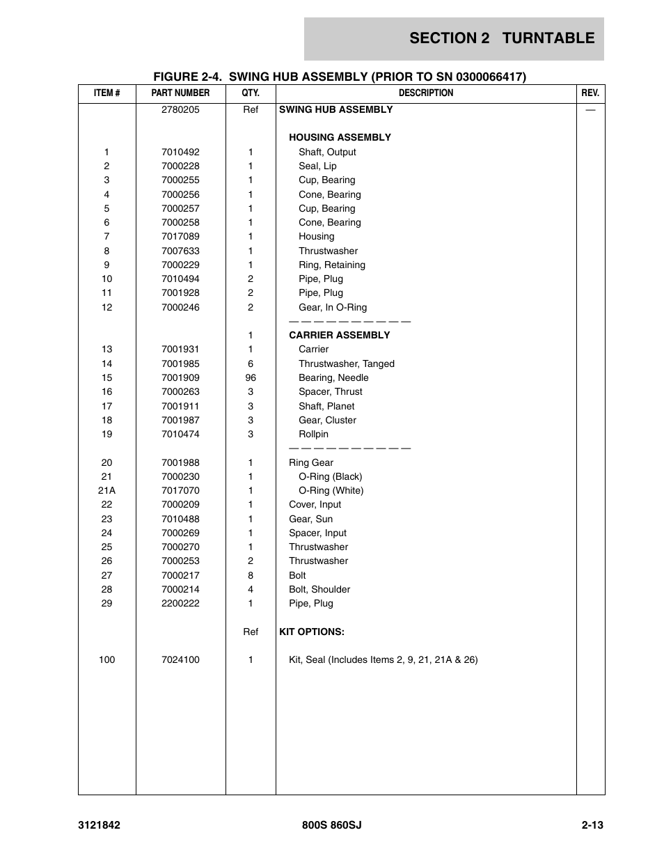 JLG 860SJ Parts Manual User Manual | Page 63 / 360