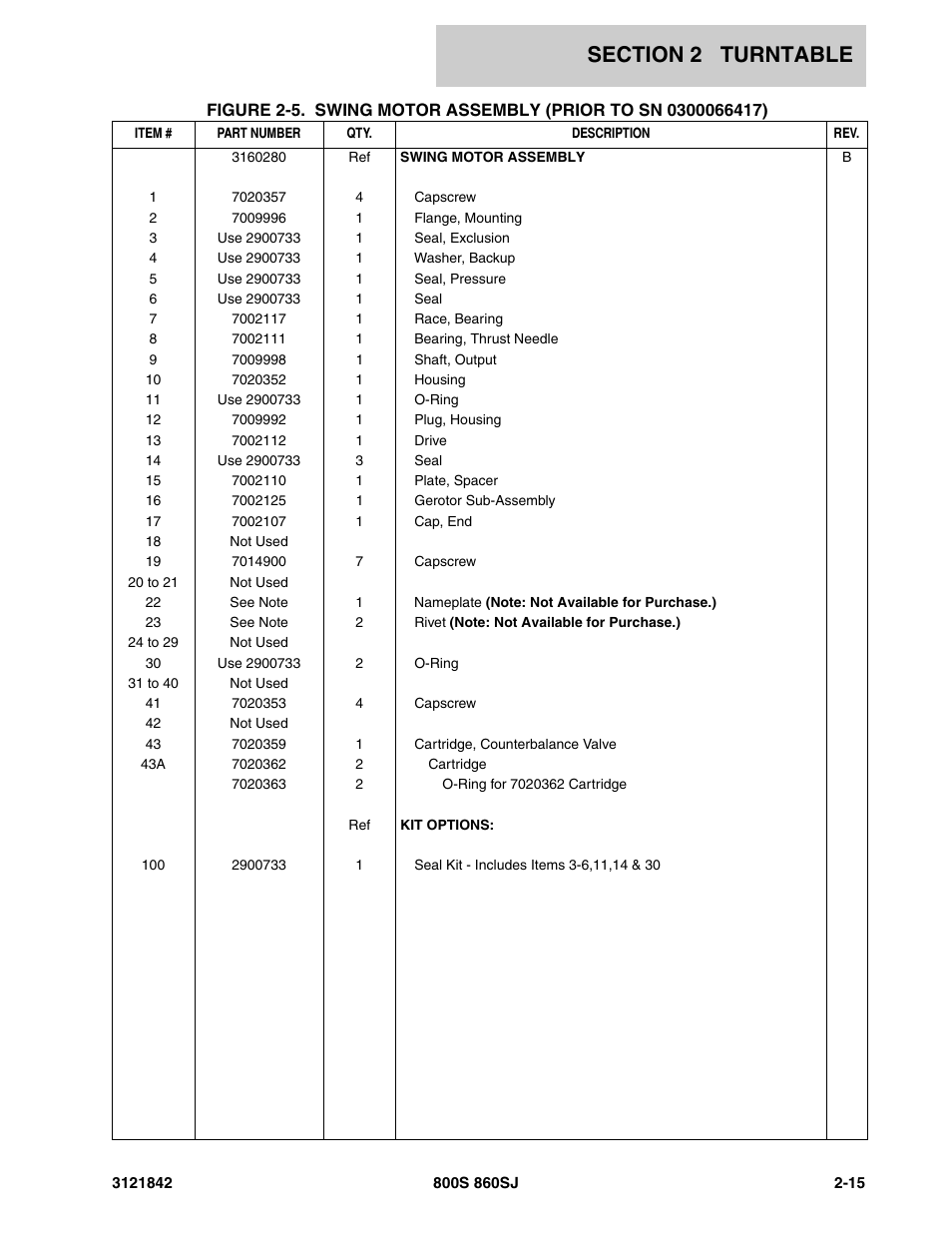 JLG 860SJ Parts Manual User Manual | Page 65 / 360